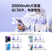 88VIP会员：ROMOSS 罗马仕 充电宝20000毫安快充自带线小巧便携闪充适用华为苹果手机