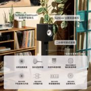 【官方精选】B&W宝华韦健606S3高保真HiFi发烧书架音箱桌面扬声器