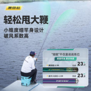 CHUANGWEI 创威 翘嘴竿钓鱼竿手竿超轻超硬长节杆野钓台钓黑田翘