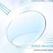ZEISS 蔡司 1.67折射率非球面镜片+纯钛镜架多款可选（可升级FILA斐乐/精工镜架）