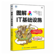 图解IT基础设施（图灵）
