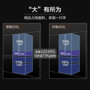 美的（Midea）402升家用法式多门四门智能操控变频无霜节能一级能效母婴电冰箱京东小家智能生态BCD-402WFPZM(E)