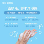 88VIP会员：氣味圖書館 气味图书馆香氛沐浴露
