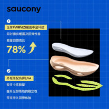 Saucony索康尼火鸟3跑鞋男春季新款旗舰缓震入门训练舒适跑步运动鞋子 白兰黑1 41
