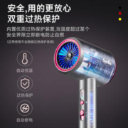 Gerllo 德国电吹风机家用负离子护发大功率风筒静音大风力速干理发店专用