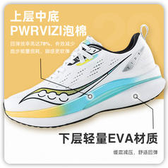 saucony 索康尼 TIDE 浪潮 男女款缓震支撑跑鞋 S28195-8