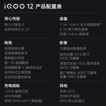 vivo iQOO12 第三代骁龙8 自研电竞芯片Q1 144Hz 1.5K超感屏 120W闪充 电竞游戏旗舰 5G直屏手机 赛道版 12GB+256GB