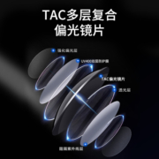 镜邦近视太阳镜经典飞行员双梁墨镜形男蛤蟆镜偏光开车司机镜镜框