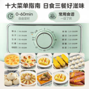 88VIP会员：Midea 美的 电蒸锅多功能家用蒸煮炖一体锅三层不锈钢蒸箱小型多层电蒸笼