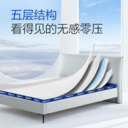 YANXUAN 网易严选 记忆棉床 120*200