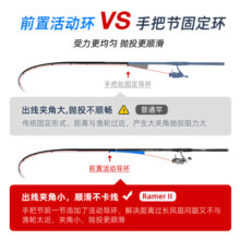 北溟鱼 矶钓竿矶竿 超硬5号手海两用长节矶竿套装 Ramer3.6米单竿