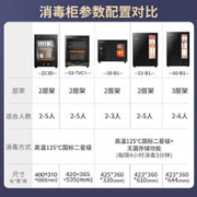 Canbo 康宝 消毒柜家用小型厨房消毒碗柜商用餐饮桌面台式收纳烘干一体机