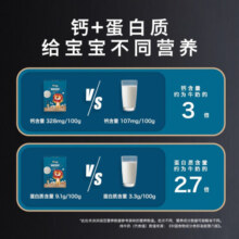 禾泱泱酸奶溶豆 宝宝零食 含益生菌 入口易化 2阶酸奶溶豆5盒装【人气套装全口味各1盒】