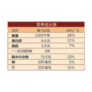 金日禾野 每日谷物 冲调谷物礼盒装 3口味 750g（速溶燕麦片+红豆薏仁粉+黑芝麻糊）