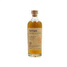 Machrie Moor 欧洲arran艾伦10年2024年开年最低。随时没。
