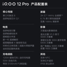vivo iQOO 12Pro 第三代骁龙8 大底主摄潜望式长焦  144Hz E7 2K屏 5G电竞游戏手机 120W超快闪充 传奇版 16GB+512GB
