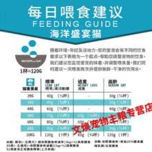 爱肯拿加拿大原装进口爱肯拿农场盛宴鸡肉味天然无谷猫粮 鸡肉味5.4kg(公众号防伪)