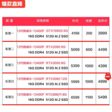 攀升战神 酷睿i5 12400F/13400F/华硕RTX4060设计师游戏组装台式机电脑主机整机 配置五 i5 13400F 华硕RTX4060高配