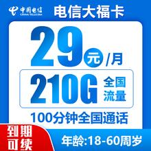 中国电信 封神卡 29元月租（185G全国流量+100分钟通话）