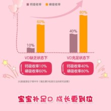 悦而 维生素D滴剂（胶囊型）幼儿维生素d 预防维生素d缺乏症佝偻病促进钙吸收 国药准字 4盒套餐【共发60粒装】