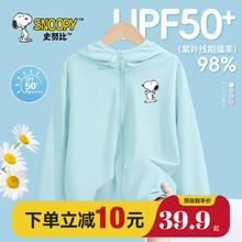 SNOOPY 史努比 儿童防晒衣