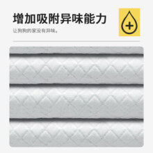 狗狗尿垫狗尿片加厚宠物泰迪尿不湿兔子尿布猫咪生产吸水垫隔尿垫