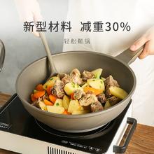 79.9 迪迪尼卡不粘锅炒锅家用