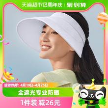 88VIP会员：Beneunder 蕉下 蛋卷帽BM55424侧脸防晒遮阳帽黑胶防晒帽女防紫外线户外遮光