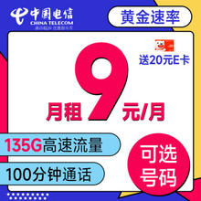 中国电信 确幸卡