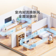 京东京造 [小云朵」空气循环扇 广角摇头电风扇 家用节能桌面/台式小风扇 轻音大风量 四季循环  白色