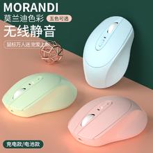 大脚龙 蓝牙静音鼠标