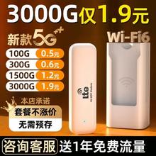 裴橙 随身wifi 2024新款
