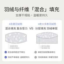 栖作奇遇羽绒垫鹅绒五星级酒店舒适床褥榻榻米家用双人加厚 棉麻青绿 900*2000mm