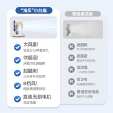 艾美特（AIRMATE）桌面空气循环扇轻音插电充电宝两用学生宿舍办公小巧便捷台扇2024新款遥控定时台式风扇Type-c接口 机械款【无极调速+可接充电宝】FA15-X125