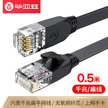 京东PLUS：Biaze 毕亚兹 wx9 六类CAT6网线 0.5米 黑色