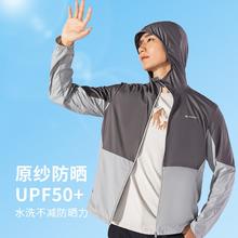 20点开始：DECATHLON 迪卡侬 HELIUM 500 男子防晒衣 8542724