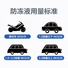 AISIN爱信汽车发动机长效冷却液防冻液绿色-35°C不冻液水箱宝1.5KG