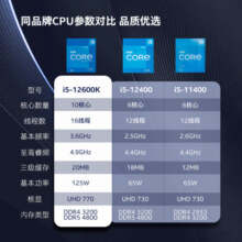 英特尔(Intel) i5-12600K 酷睿12代 处理器 10核16线程 单核睿频至高可达4.9Ghz 20M三级缓存 台式机CPU
