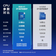 英特尔(Intel)酷睿 14代 CPU处理器 台式机 原盒 i7-14700KF【20核28线程】