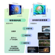 长虹电视55D4PS 55英寸智能语音 2+16GB 4K超高清 超薄全面屏 手机投屏 平板液晶LED电视机 以旧换新