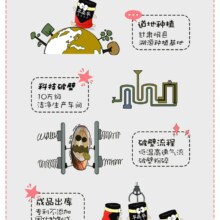 草晶华 黄芪破壁草本片粉 20袋/罐*2件