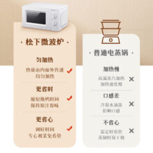 松下（Panasonic）NN-SM30NW 20升家用微波炉 多功能家用小型360°转盘式加热 五档火（新） 白色