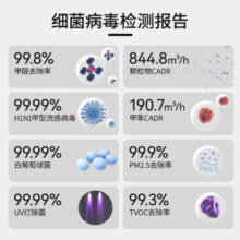 IAM空气净化器M8Pro除甲醛净化器 雾霾细菌消毒机 家用负离子净化机 甲醛数显 炭魔方3年长效分解甲醛 M8