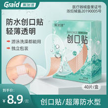 集瑞德创口贴防水透气隐型医用
