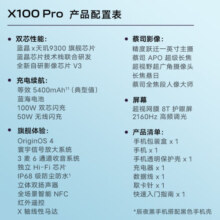 vivo手机 vivo X100pro 5G 曲面屏 支持NFC 选【24期】免息 星迹蓝16GB+512GB 套餐一