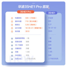 华凌空调挂机1.5匹 新一级能效变频冷暖超大风口 节能省电 卧室出租房壁挂式空调KFR-35GW/N8HE1 1.5匹 一级能效 【35N8HE1 Pro】