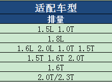 福克斯原厂空气滤芯LX3316福特空滤新翼虎福睿斯沃尔沃马勒空滤