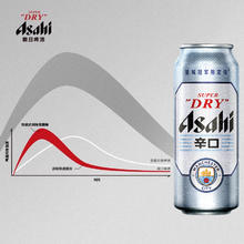 Asahi 朝日啤酒 超爽生啤酒500ml*24罐 整箱 新老包装随机发货