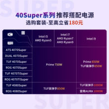 华硕（ASUS）TUF GeForce RTX 4070 SUPER  O12G  GAMING 电竞游戏专业独立显卡