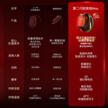 极萌Jmoon【浪姐同款】第二代胶原炮Max 美容仪生日礼物送女友面部提拉v脸紧致-极夜红